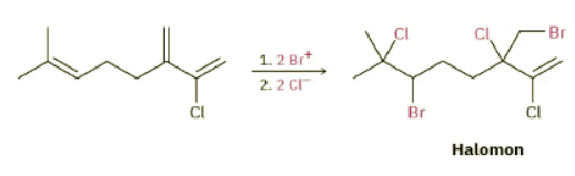 Halogenation of Alkenes - Addition of X₂ | Chemistry Optional Notes for UPSC