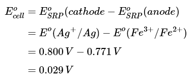 Connection between Cell Potential, ∆G, and K | Chemistry Optional Notes for UPSC