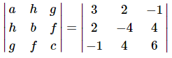 Reduction of Second Order Equation in Canonical Form | Mathematics for Grade 12