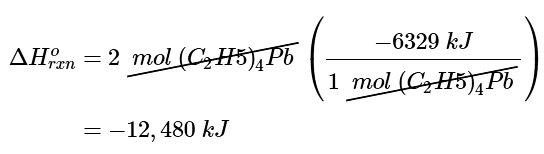 Enthalpies of Formation | Chemistry Optional Notes for UPSC