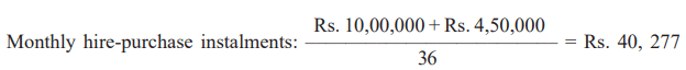 Leasing, Hire Purchase, and Venture Capital: Leasing and Hire Purchase | Management Optional Notes for UPSC