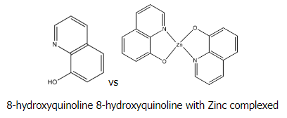 Fluorescence and Phosphorescence | Chemistry Optional Notes for UPSC
