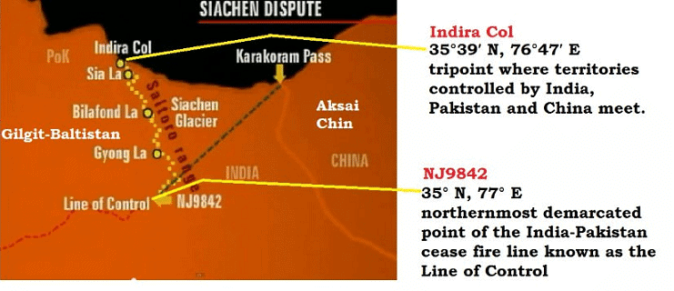 Siachen Glacier