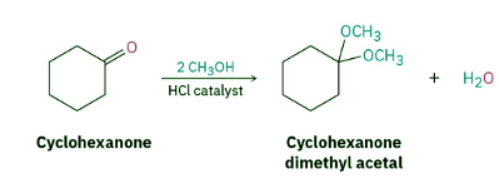 Nucleophilic Addition of Alcohols- Acetal Formation | Chemistry Optional Notes for UPSC