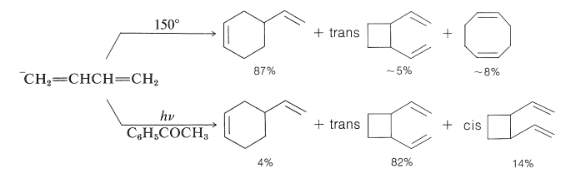 Photochemical reactions of simple organic compounds | Chemistry Optional Notes for UPSC