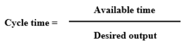 Line Balancing | Management Optional Notes for UPSC