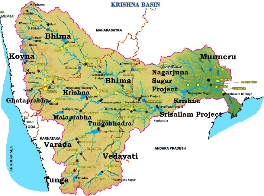 Krishna system