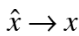 Schroedinger Equation and Expectation Values | Physics Optional Notes for UPSC
