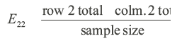 Inference about population variances | Management Optional Notes for UPSC