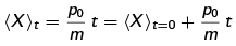 Free Particle & Particle in a Box & Solutions of the 1D Schrodinger Equation | Physics Optional Notes for UPSC