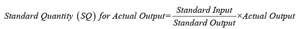 Costing and Budgetary Control Methods: Standard Costing and Variance Analysis - 1 | Management Optional Notes for UPSC