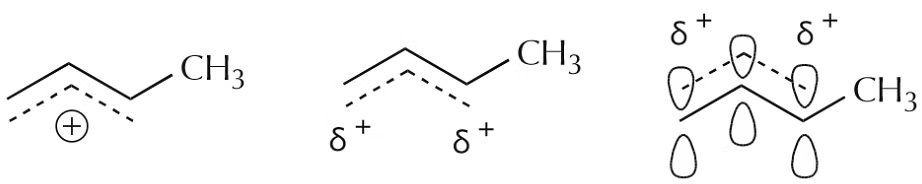 Concept of Resonance and Delocalization of electrons | Chemistry Optional Notes for UPSC