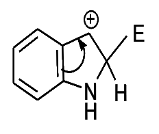 Pyrrole, Furan and Thiophene Nucleophilic Substitution Reactions | Chemistry Optional Notes for UPSC