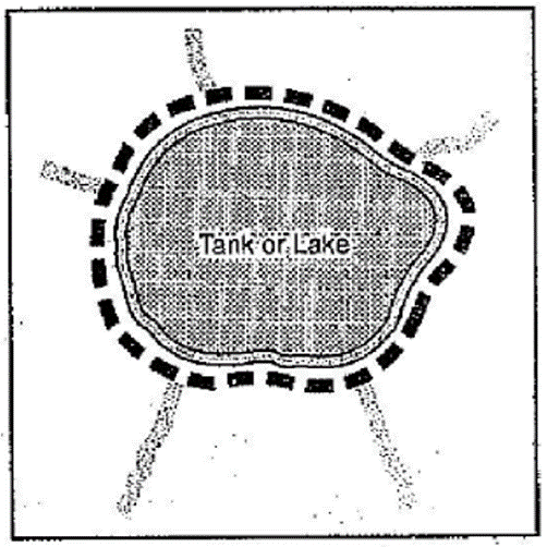 Types, Patterns and Morphology of Rural Settlements | Geography Optional for UPSC