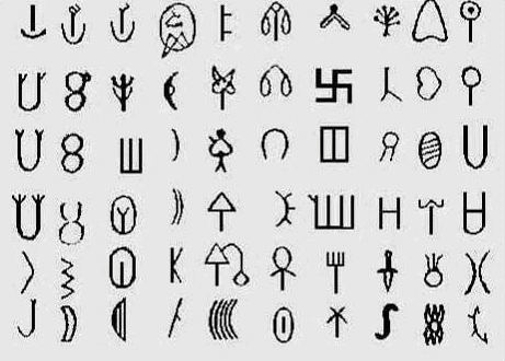 Harappan Script | History Optional for UPSC
