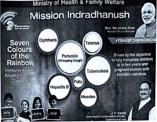 Goal of Mission Indradhanush