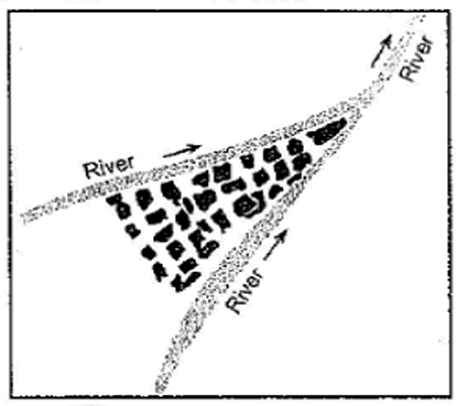 Types, Patterns and Morphology of Rural Settlements | Geography Optional for UPSC