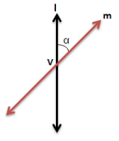 Conic Section | Mathematics for Grade 12