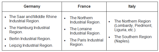 World Industries: Location Patterns & Problems - 2 | Geography Optional for UPSC