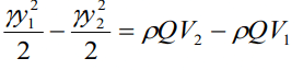 Energy Dissipation | Civil Engineering Optional for UPSC