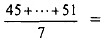 Time series and forecasting - 2 | Management Optional Notes for UPSC