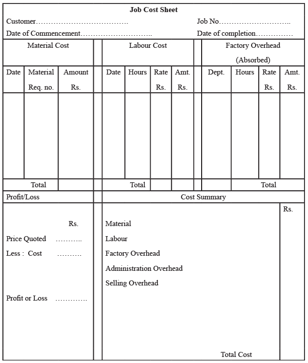 Methods of Costing: Job Costing | Commerce & Accountancy Optional Notes for UPSC