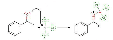 Limitations of Friedel-Crafts Alkylation