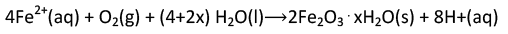 Electrochemical or Activity series | Chemistry Optional Notes for UPSC
