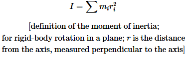 Rigid Body Rotation | Civil Engineering Optional for UPSC