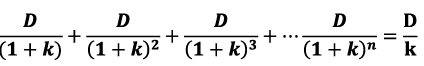 Dividend decisions and Valuation of Firm | Commerce & Accountancy Optional Notes for UPSC