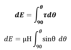 Zeeman Effect | Physics Optional Notes for UPSC
