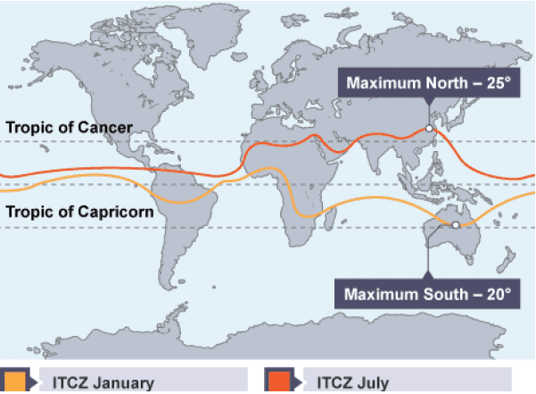 Temperature & Pressure Belts of The World | Geography Optional for UPSC