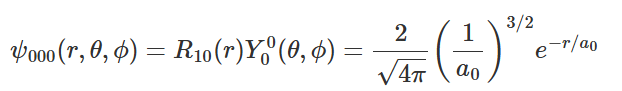 Schrödinger`s wave equation of the hydrogen atom