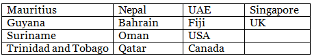 Migration (Inter-Regional, Intraregional & International) & Associated Problems | Geography Optional for UPSC (Notes)