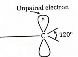 Reaction Intermediates: Definition, Examples - Chemistry Optional Notes ...