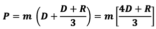 Dividend decisions and Valuation of Firm | Commerce & Accountancy Optional Notes for UPSC