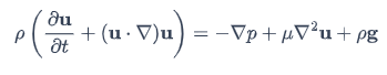 Understanding Velocity Profile | Civil Engineering Optional for UPSC