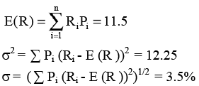 Risk and Return - 2 | Management Optional Notes for UPSC