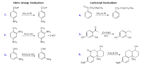 Reduction of Nitro Groups and Aryl Ketones