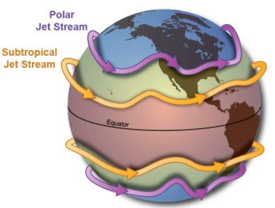 Monsoon & Jet Streams | Geography Optional for UPSC