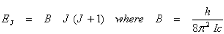 Elementary Theory of Diatomic Molecules | Physics Optional Notes for UPSC
