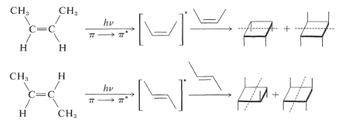 Photochemical reactions of simple organic compounds | Chemistry Optional Notes for UPSC