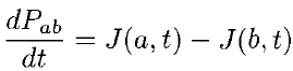 Schroedinger Equation and Expectation Values | Physics Optional Notes for UPSC
