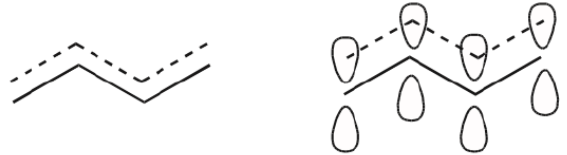 Concept of Resonance and Delocalization of electrons | Chemistry Optional Notes for UPSC