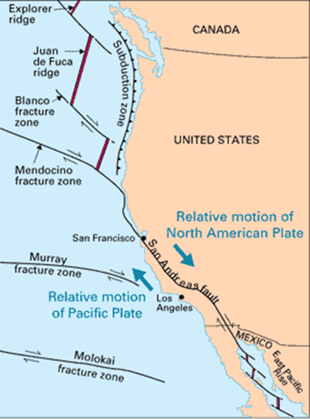 San Andreas Fault California