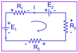Kirchoff`s Law | Physics Optional Notes for UPSC