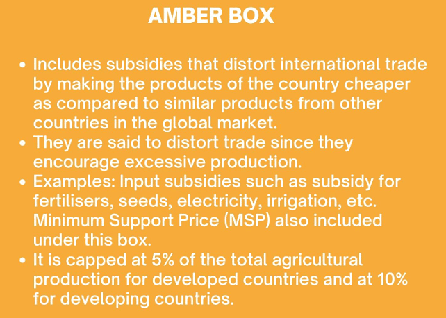 WTO Agreement on Agriculture (AoA) | Agriculture Optional for UPSC