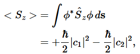 Stern-Gerlach Experiment & Electron Spin | Physics Optional Notes for UPSC