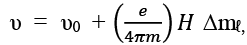 Zeeman Effect | Physics Optional Notes for UPSC