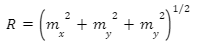 Rayleigh Jeans Law | Physics Optional Notes for UPSC
